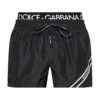 Dolce & Gabbana Swim Shorts 1 Dolce & Gabbana Swim Shorts -Off-White Sales Store 08ba98a7691644b7bd44888957683cf6