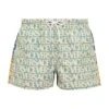 Versace Allover Swim Short -Off-White Sales Store c6225b9eb841be851335c173ee280e96